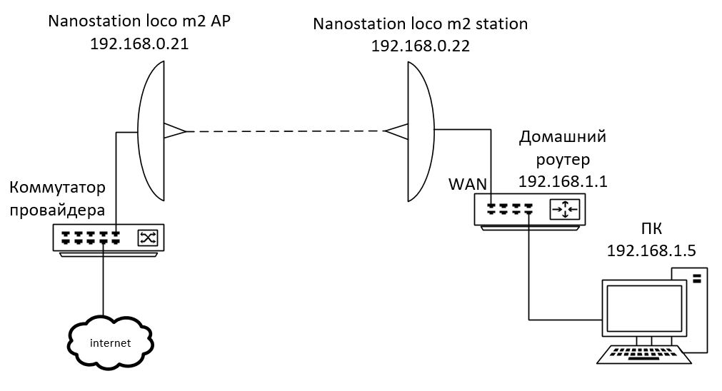 loco m2.JPG