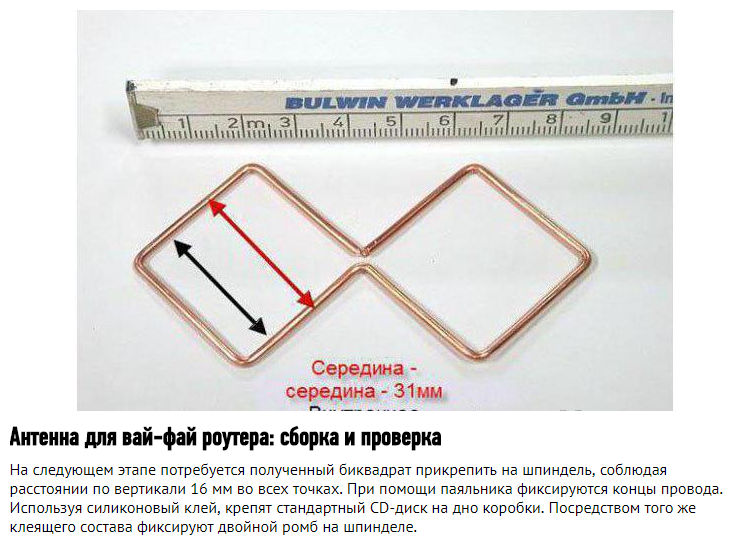 Самодельная антенна wifi
