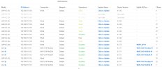 Unifi_Devices1.jpg