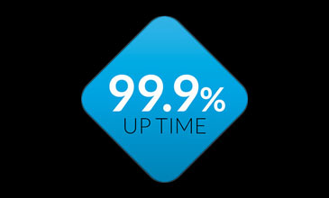 Высокопроизводительный Wi-Fi