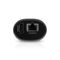 UniFi Protect ViewPort