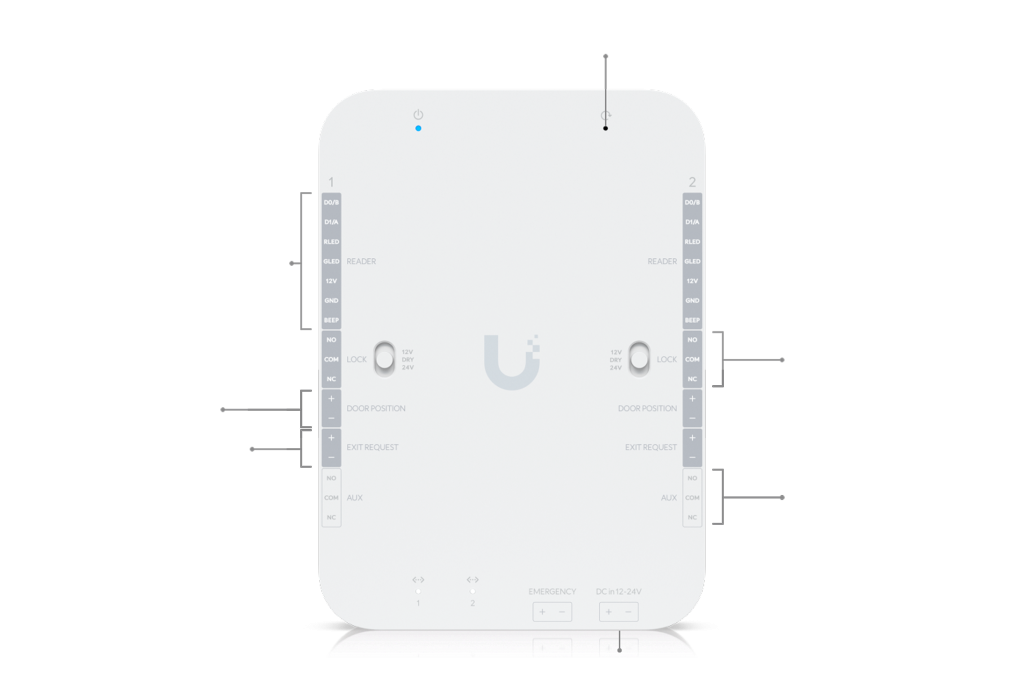 UA-Retrofit-Hub-2.png
