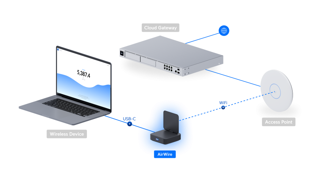 U-AirWire.png
